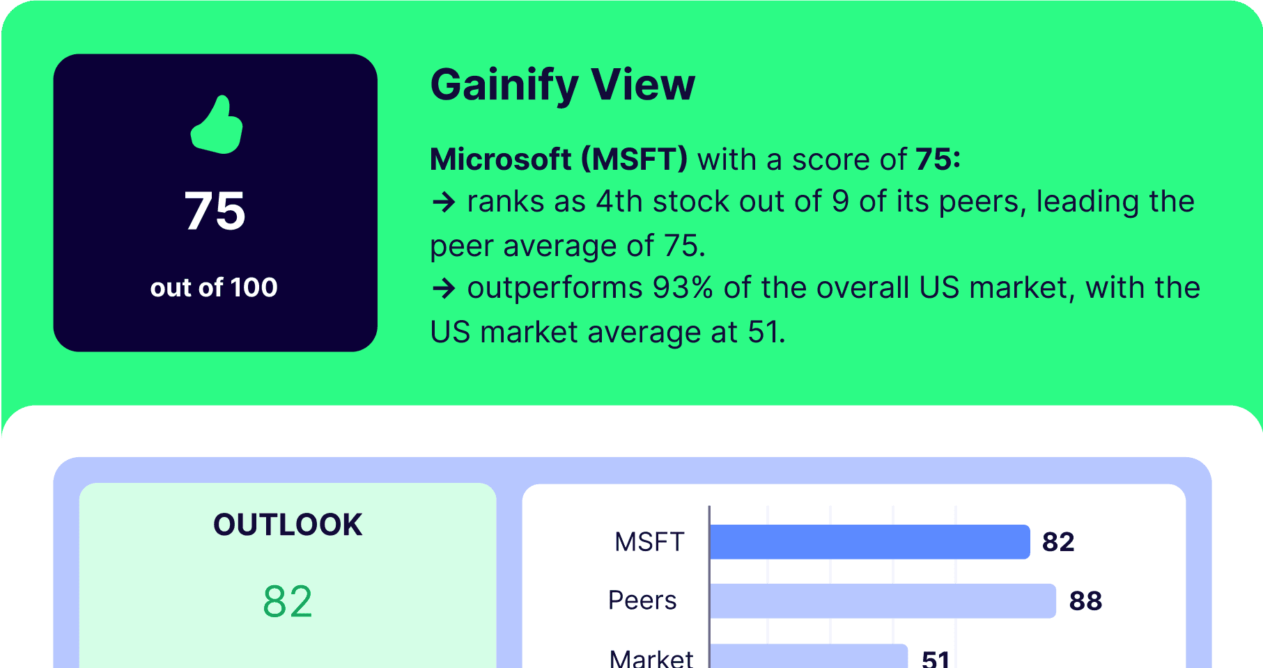 stock insight